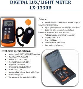 Dr.meter Digital Light Meter, 0-200,000 Lux Light Lux Meter, High